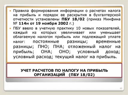 Налог на прибыль в финансовой отчетности