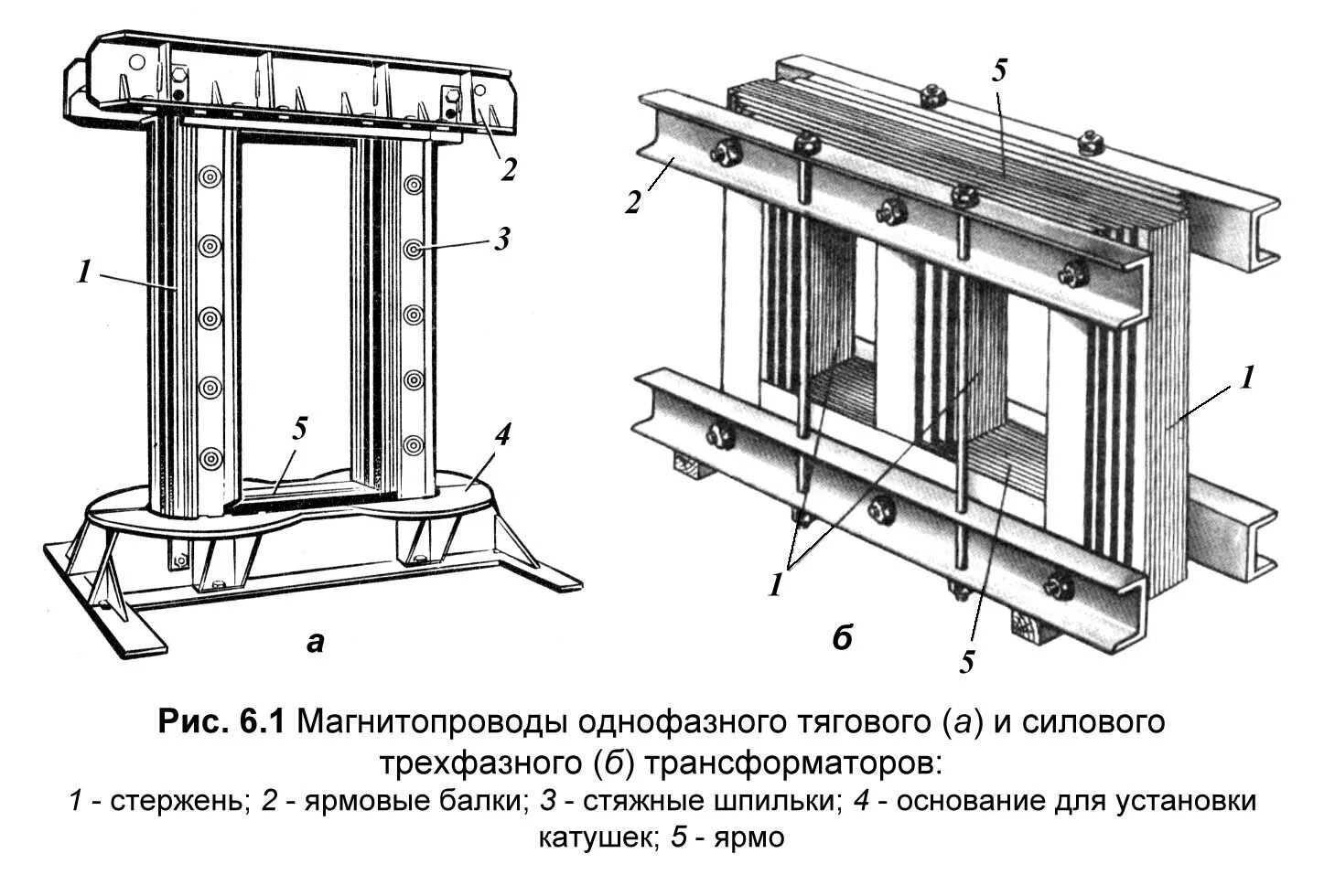 Устройство сердечником. Конструкция магнитопровода силовых трансформаторов. Магнитопровод трехфазного трансформатора. Магнитопровод силового трансформатора схема. Конструкция сердечника силового трансформатора.