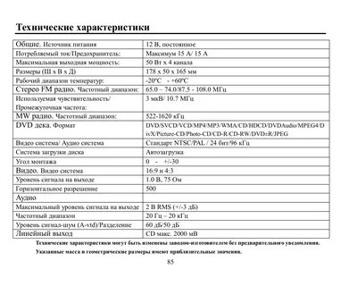 Техническая характеристика уд
