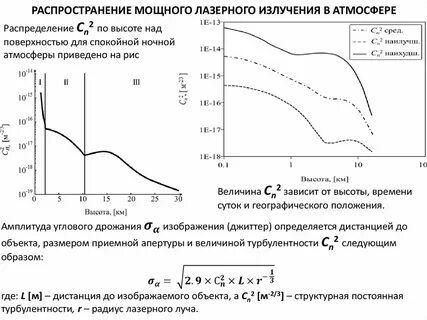 Мощность импульса лазера