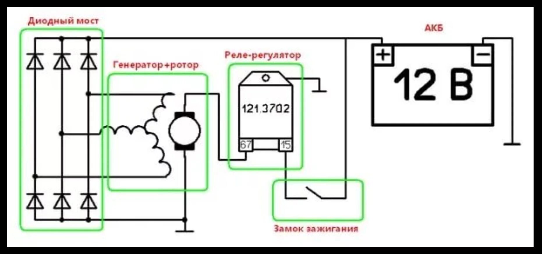 Генератор без регулятора напряжения. Реле напряжения 121.3702 схема подключения. Схема подключения реле регулятора к генератору. Схема реле регулятора напряжения ВАЗ 121.3702. Регулятор напряжения 121.3702 ВАЗ схема подключения.