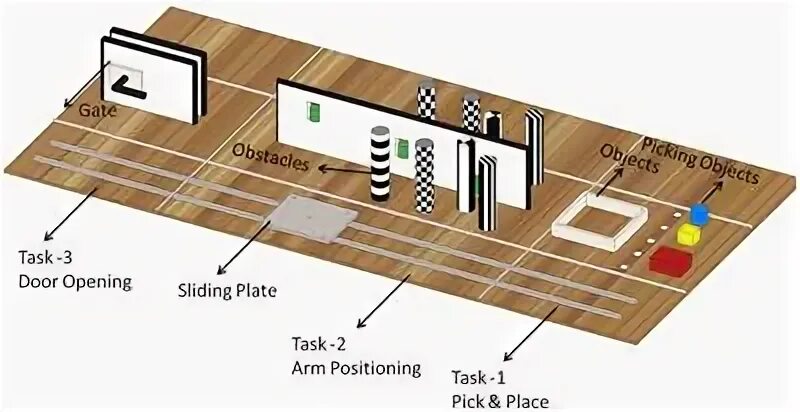 Стул nowy styl белый. Стул task cf chrome (box-2) размер. Task by arm. Стул таск хром. Task by arm.