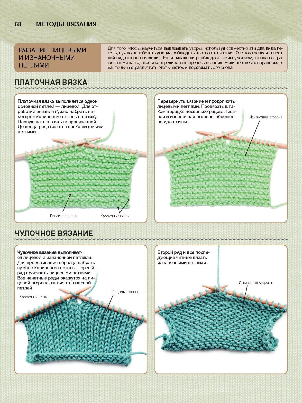 Лицевая платочная вязка. Платочной вязки спицами. Вязание спицами платочная вязка. Платочная вязка лицевыми петлями. Части лицевыми сторонами и