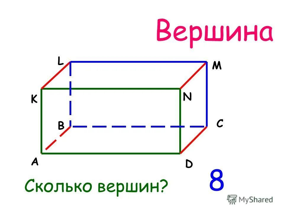 Сколько вершин у прямоугольного параллелепипеда. Сколько вершин у прямоугольного параллелепипеда