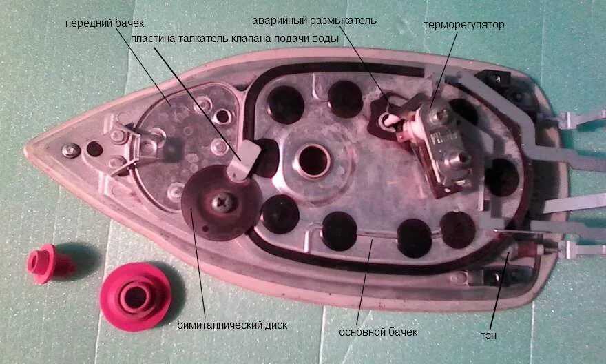Cs-00122062 кнопка подачи пара. Кнопка подачи пара не работает. Регулятор пара в утюге филипс. Кнопка подачи пара для утюга professional 1315 a0020/1302. Кнопка для парогенератора comel.