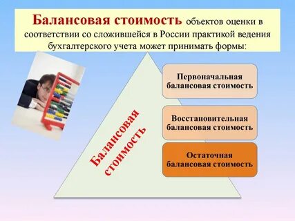 Первоначальная балансовая