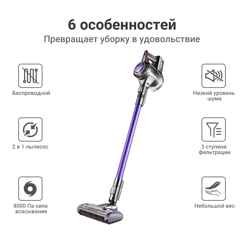 Характеристики беспроводных пылесосов