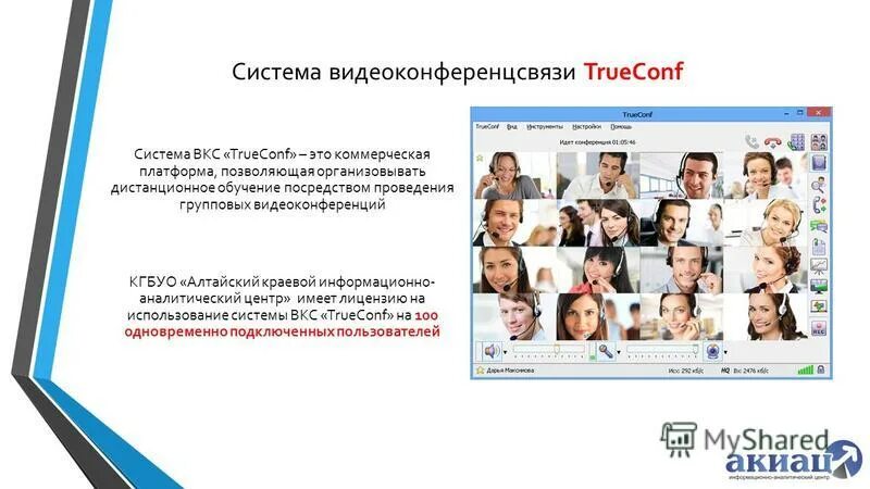 Кмиац видеоконференции. Видеоконференцсвязь TRUECONF. TRUECONF ВКС. TRUECONF разъем. TRUECONF терминал