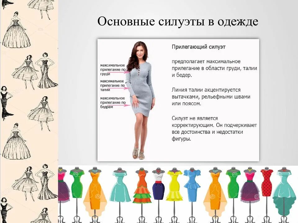 Силуэты одежды. Типы силуэтов одежды. Какие бывают силуэты. Т силуэт в одежде. Силуэты одежды для фигуры.