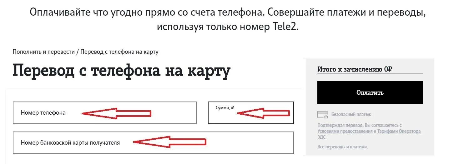 Перевести деньги с симки теле2. Перевести деньги с теле2 на карту. Теле 2 перевести с телефона на карту. С телефона на карту Сбербанка перевести деньги теле2. Перевести деньги с теле2 на карту Сбербанка.