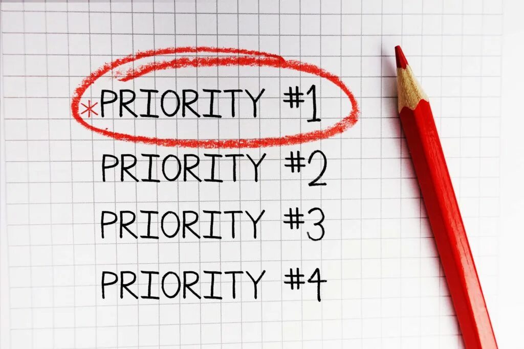 Are of priority