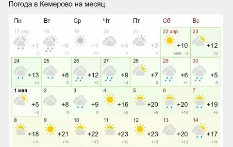 Какая погода в кемерово в октябре