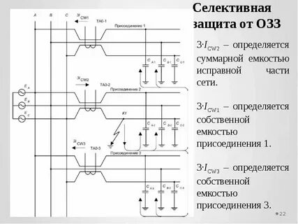 Озз 10