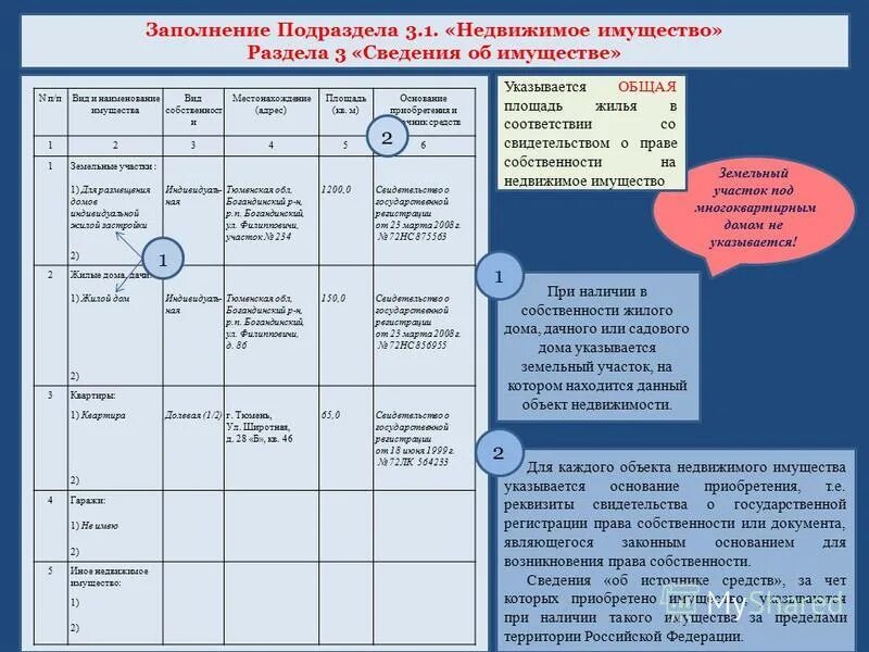 Указ 460 форма справки