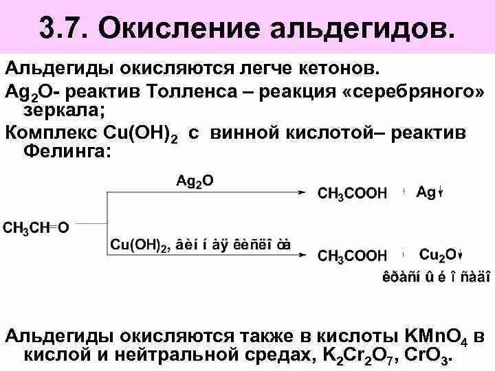 Окисление формальдегида реактивом Толленса. Окисление метаналя реактивом Толленса. Реактив Толленса степень окисления серебра. Реактив Толленса и ag2o.