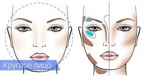 Круглое лицо что делать