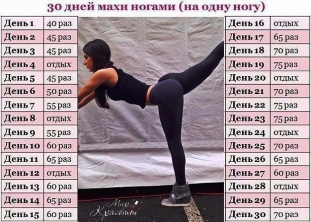 Приседания на месяц таблица девушке для похудения Приседания виды