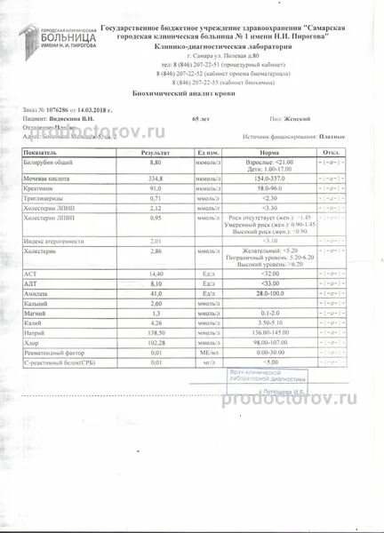 Республиканская больница пирогова 3. Пирогова 3 Петрозаводск Республиканская больница. Пирогова поликлиника платные услуги. Республиканская поликлиника Петрозаводск платные услуги. Пирогова 3 платные услуги.