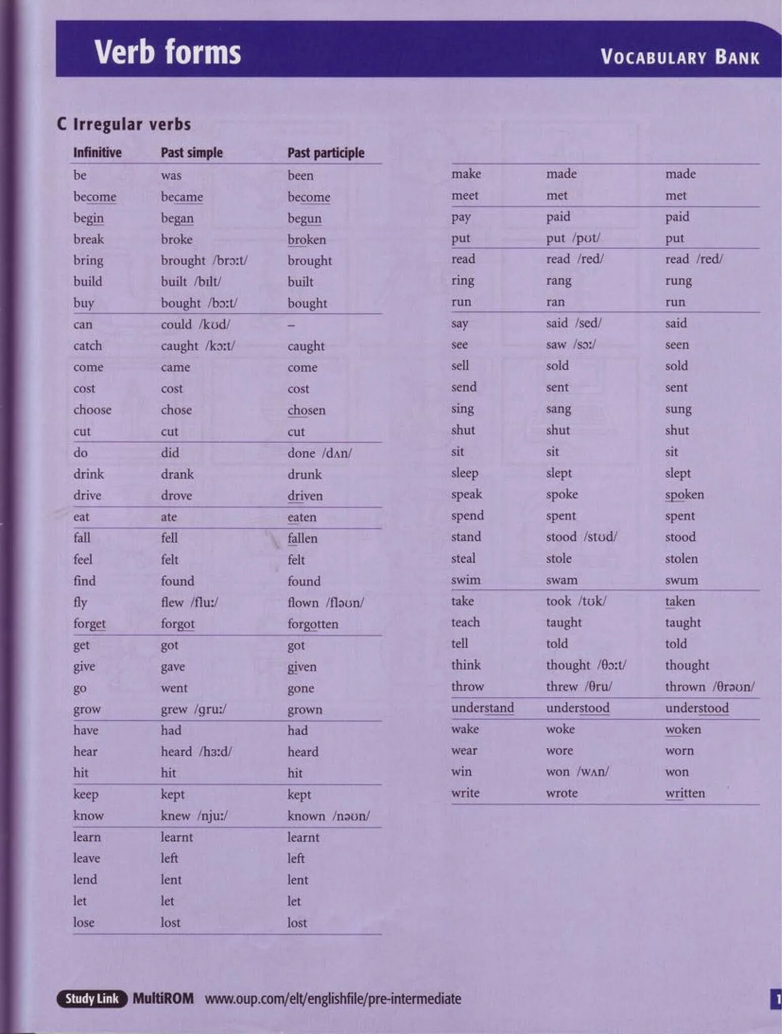 Intermediate verbs. Irregular verbs Intermediate. Verbs in English pre Intermediate. Irregular verbs Intermediate Level. English verbs intermediate