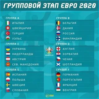 Сколько команд в группе футбол