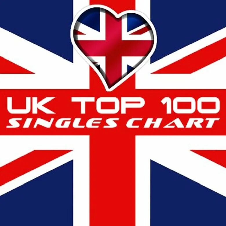 Singles charts. The official uk top 100 singles chart january.