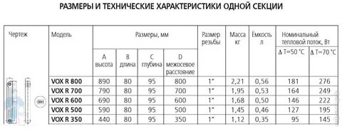 Размер 350