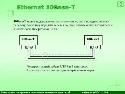 Ethernet 10 base t