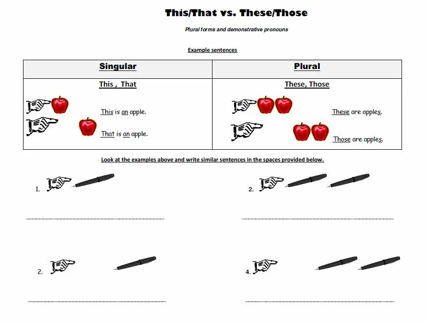 Demonstrative pronouns правило. Demonstrative pronouns упражнения. This that these those. This that these those вопросы. This or that перевод