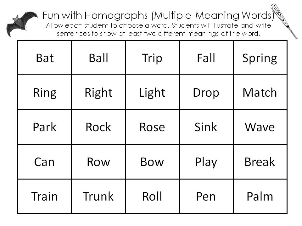 Homographs в английском языке. Words with multiple meanings. Homographs examples. Homographs Row.