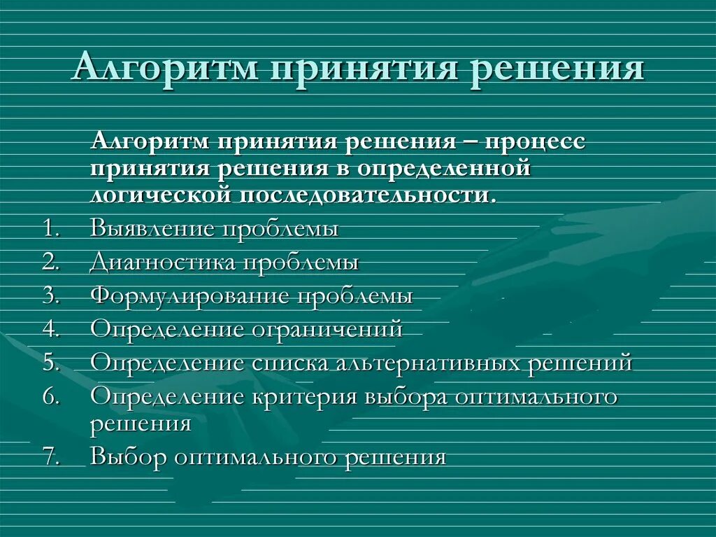 Принять принятие. Алгоритм принятия управленческих решений. Fkujhbnvпринятия управленческих решений. Алгоритм принятия решения в менеджменте. Этапы алгоритма принятия управленческого решения.