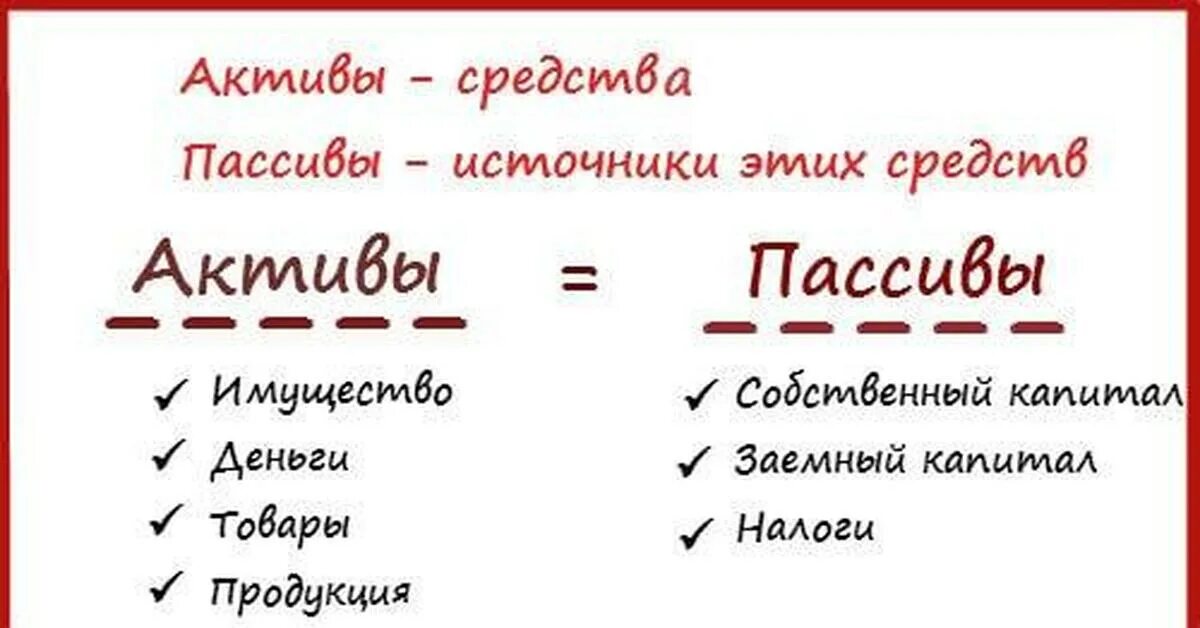 Какие люди есть пассивные. Кто такие Активы и пассивы. Актив и пассив в отношениях. Кто такие Активы и пассивы в отношениях. Кто такой пассив в отношениях.