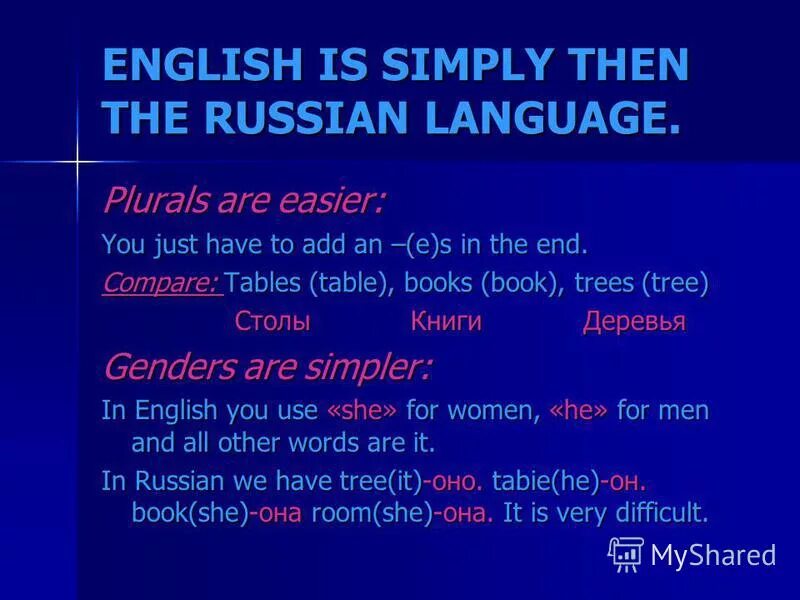 Present past future simple таблица. Simple sentence complex sentence compound sentence. Jamaican patois. Simple language. Simple language.