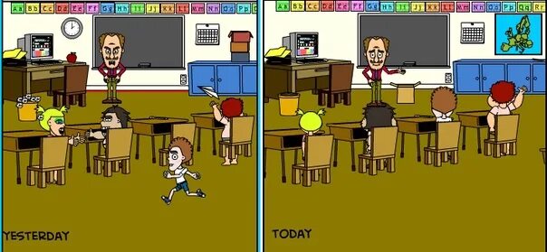 Is there a class today. Today yesterday. today yesterday for kids. today yesterday picture. pictures for describing in english for kids yesterday and today.