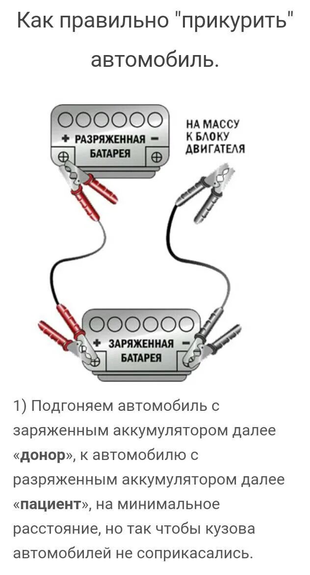 Схема подключения АКБ прикуривание автомобиля. Схема подключения проводов для прикуривания автомобиля. Схема подзарядки аккумулятора автомобиля от другого автомобиля. Как подключать кабеля для прикуривания автомобиля. Аккумулятора прикурить другого автомобиля