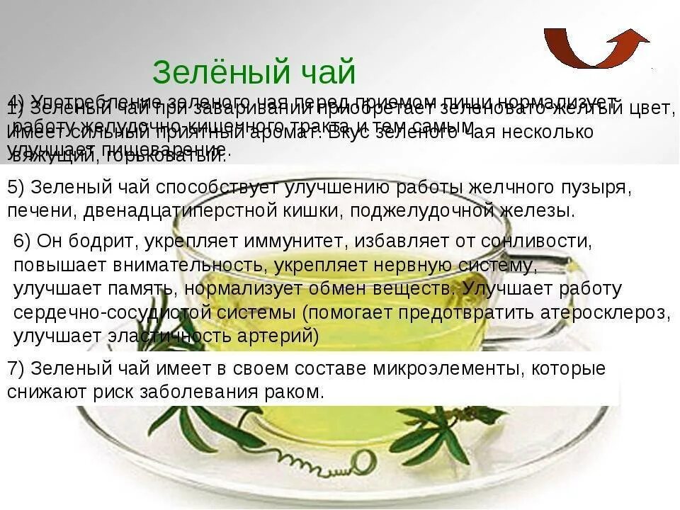 Шоколад после удаления желчного. Чай при холецистите. Чай для желчного пузыря. Панкреатит зеленый чай. Травы для поджелудочной и желчного.