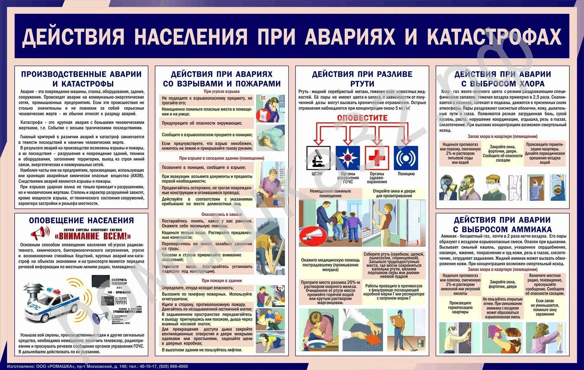 Инструкция действий работников в аварийных ситуациях. Памятка притехногенной катастрове. действия населения при авариях и катастрофах. действия населения при техногенных авариях. действия при чрезвычайных ситуациях.