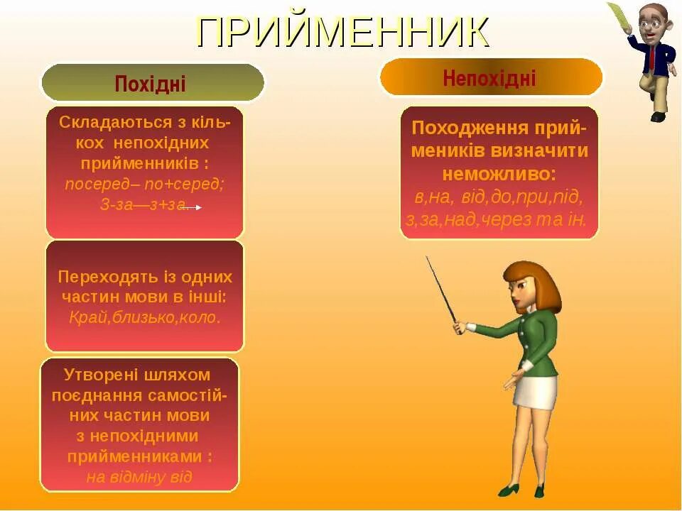 Прийменник. Похідні прийменники. Непохідні прийменники. Непохідні та похідні прийменники..