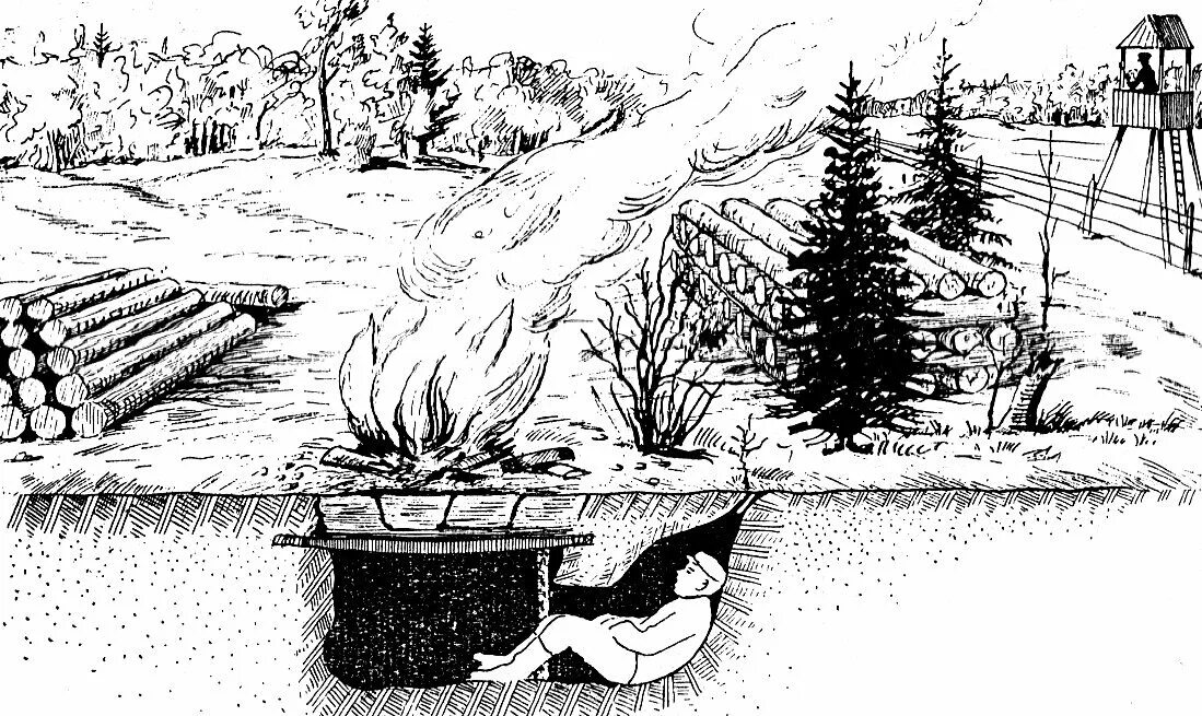 Схемы бункеров схронов упа. Тайник на даче. Схрон убежище. Оборудование схрона в лесу. Подземный бункер схема.