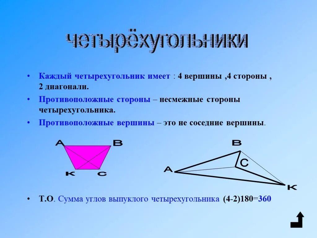 Докажите что четыре вершины. Противоположные вершины. Противоположные вершины четырехугольника. Четырехугольник сумма углов четырёхугольника. Сумма углов невыпуклого четырёхугольника.