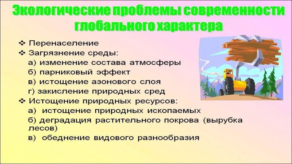 Экологические проблемы. Экологические проблемы современности. Глобальные экологические проблемы. Современные экологические проблемы. Экологические проблемы 6 класс презентация