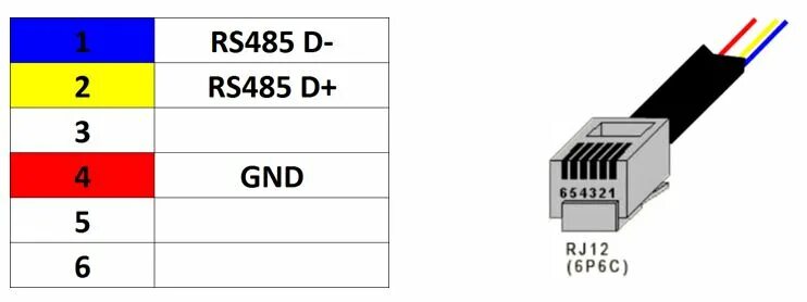 Длина рс. RJ-12 коннектор распайка. Обжим для кабеля RS 485. Коннектор RJ для rs485. Rs485 rj45 распиновка.