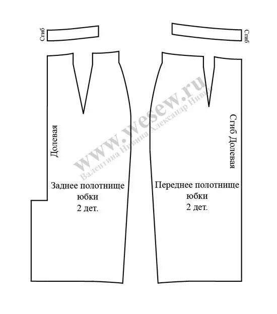 Создание выкройки юбки карандаш - пошаговая инструкция для начинающих