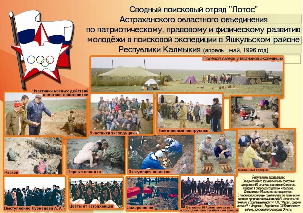 общественные патриотические организации. слоган юнармии. ваенопатреотическое движение. общественные патриотические организации. мероприятия по патриотизму.