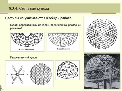 Купол схема