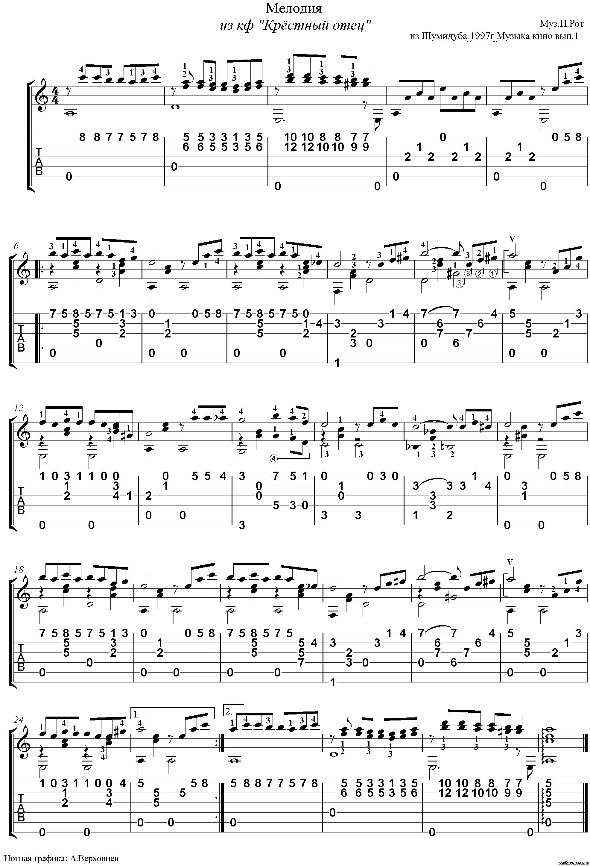 крестный отец ноты для гитары. ноты из кинофильма крестный отец. "крёстный отец" текст песни ". песня из крестного отца на русском языке. песня из крестного отца на русском языке.