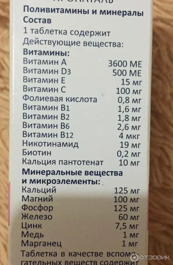 Аналог поливитамины. Поливитамины. российские витамины. витамины поливитамины с минералами. поливитамины для женщин состав.