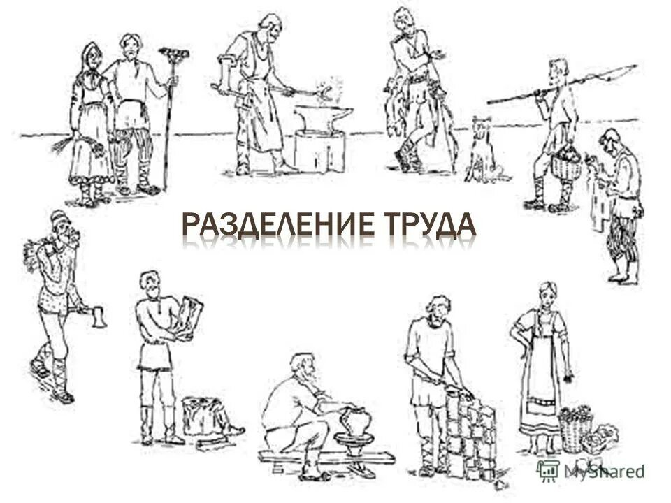 Средства трудовой деятельности обществознание. Разделение труда. Виды разделения труда. Разделение труда и специализация обществознание 8 класс. Общественное разделение труда 3 этапа.