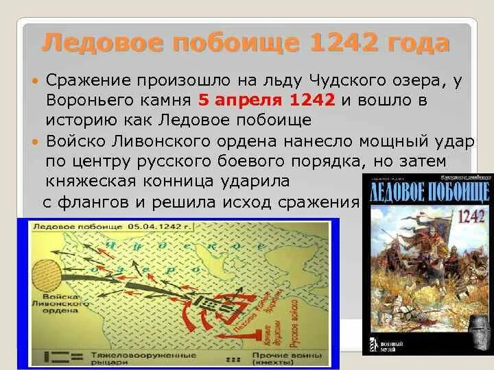 Ледовое побоище дата место. 1242 Г Ледовое побоище карта. 1242 Ледовое побоище битва на Чудском. Битва Ледовое побоище 1242. Ход Невской битвы и битвы на Чудском озере кратко.