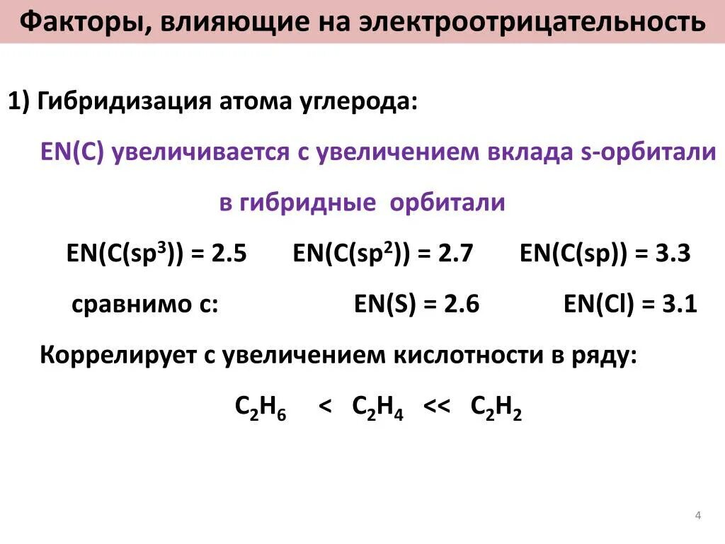 Увеличение электроотрицательности углерода