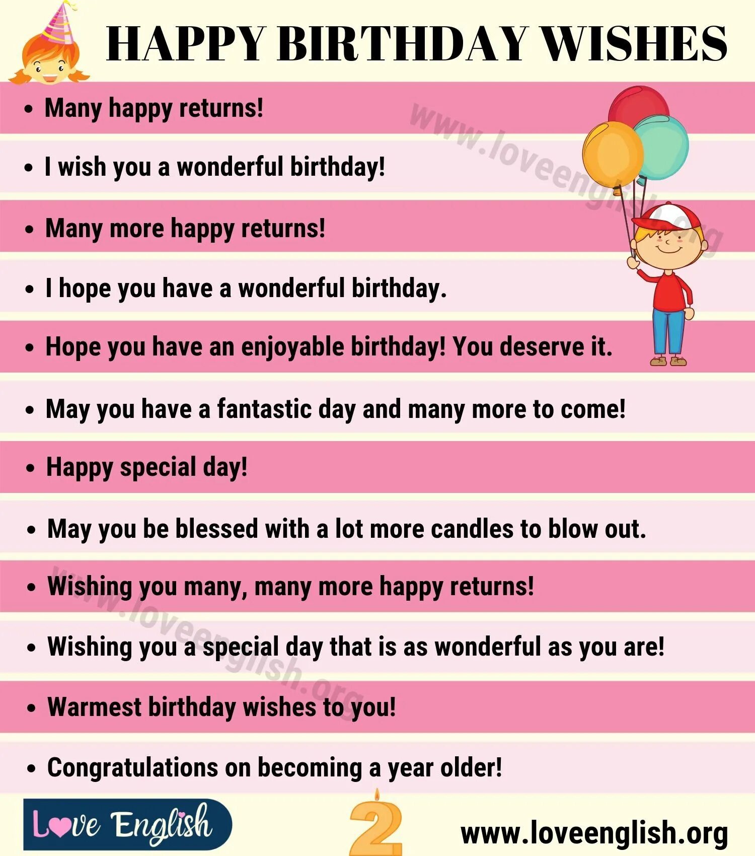 Предложение с днем рождения на английском. Happy birthday wishes. happy birthday congrats. открытка с днём рождения на английском языке. happy birthday wish you.